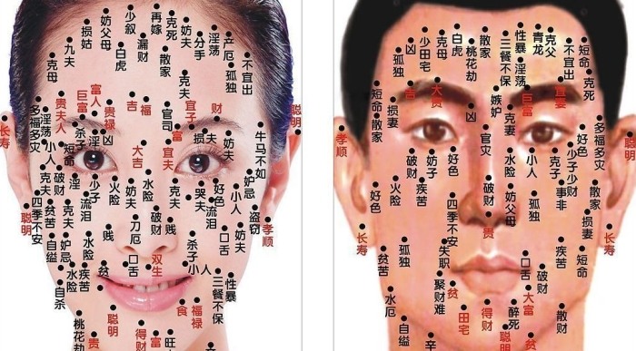 面相分析眉毛 面相分析眉毛