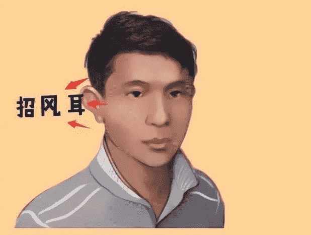 耳朵面相男 耳朵面相男