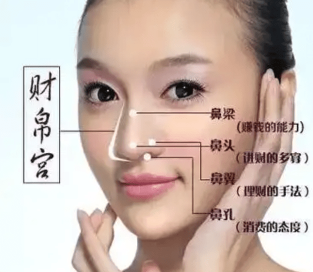 女人眼睛面相 女人眼睛面相