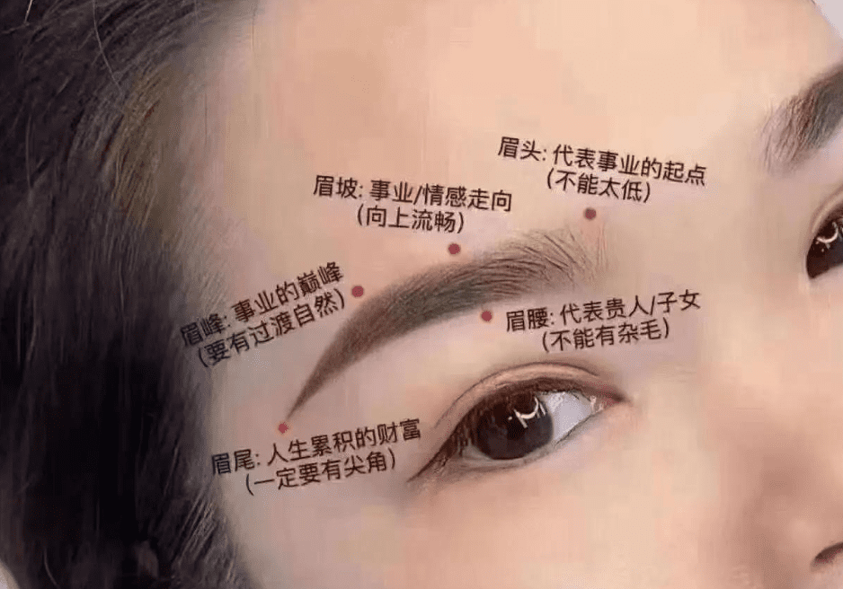 女人面相痣 女人面相痣