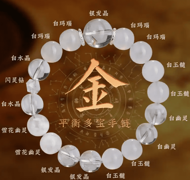五行水晶顏色代表的意義 五行水晶顏色代表的意義