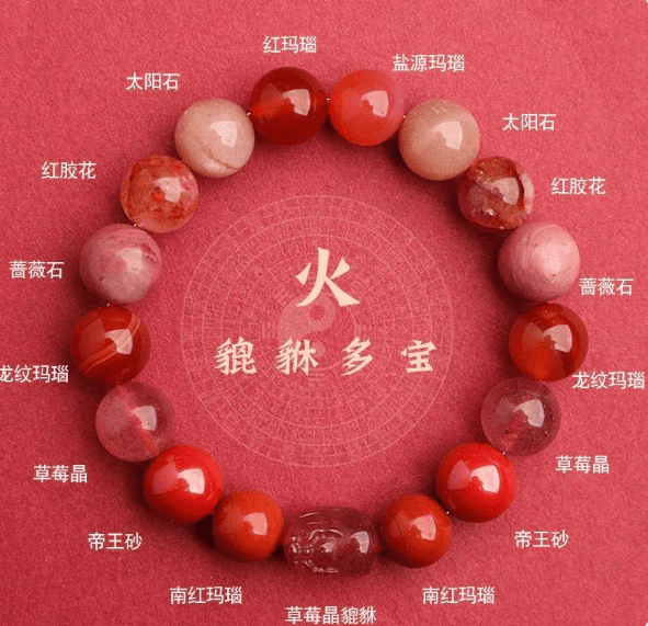 五行水晶配對 五行水晶配對