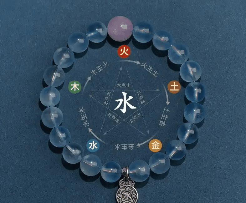 五行水晶屬性 五行水晶屬性